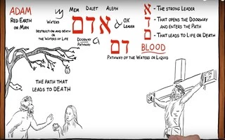 Adam in ancient Hebrew