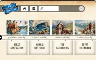 The Biblical Timeline