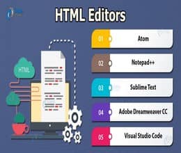 Best code editors