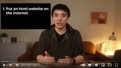 Put a website Online
